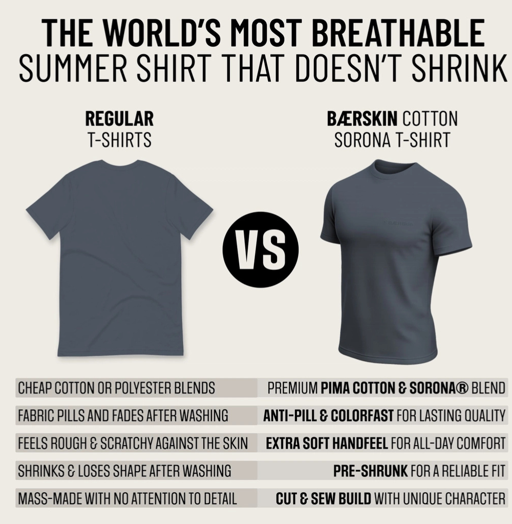 BÆRSkin Sorona Short Sleeve T-Shirt Dark Grey