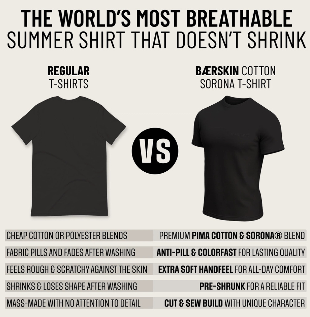 BÆRSkin Sorona Short Sleeve T-Shirt Black