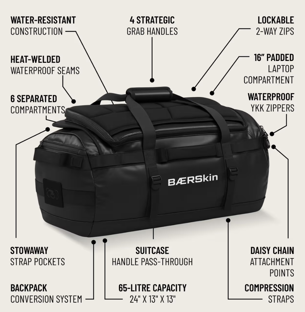 BÆRSkin Heavy-Duty Backpack Duffel Bag